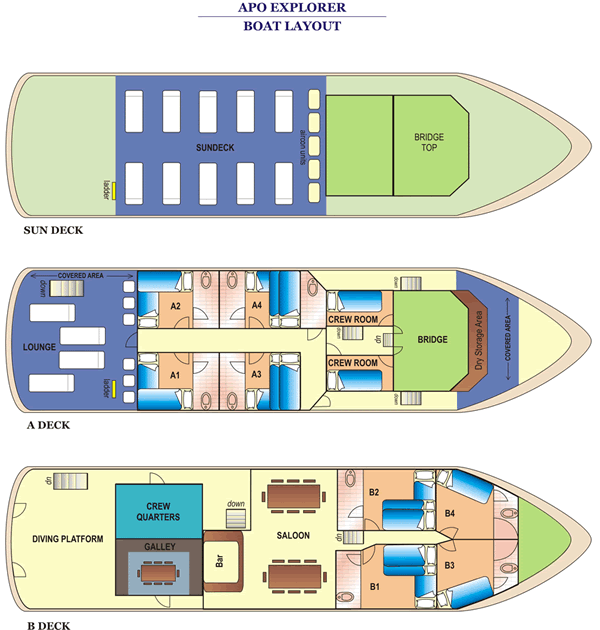 apo explorer boat layout