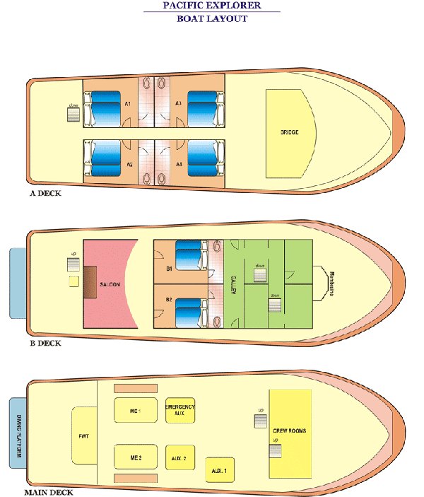 MY MV Pacific Explorer - Boat Layout