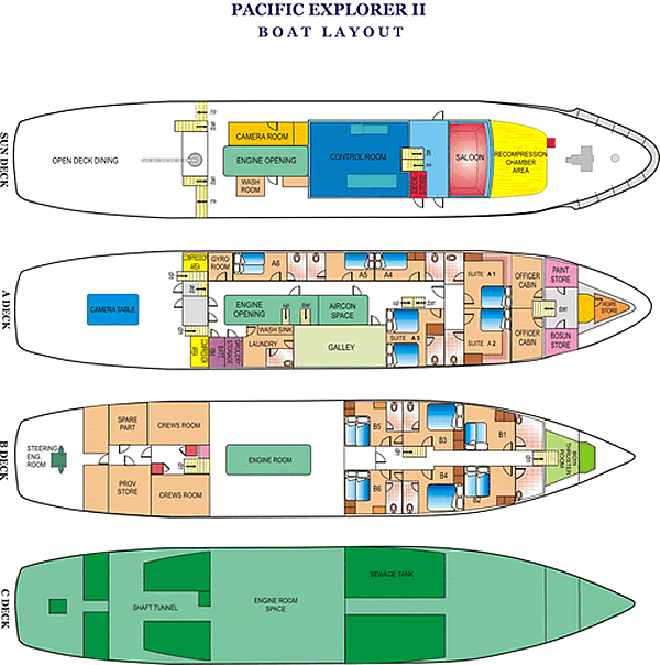 MY PACIFIC EXPLORER II Boat Layout